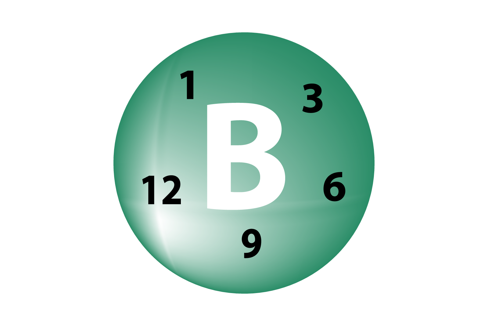 Vitamini B skupine